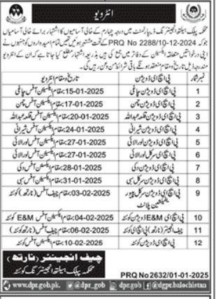 Public Health Engineering PHE Interview 2025 – Public Health Engineering Department Balochistan Jobs 2025 — original advertisement