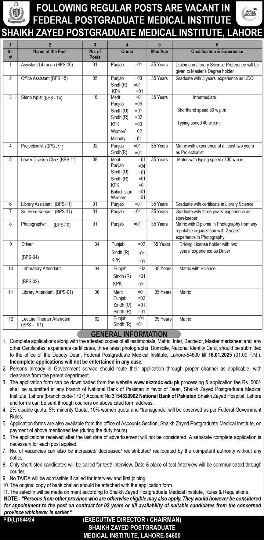 Shaikh Zayed Postgraduate Medical Institute Lahore Jobs 2025 – Sheikh Zayed Medical College Hospita Rahim Yar Khan Jobs 2025 — original advertisement