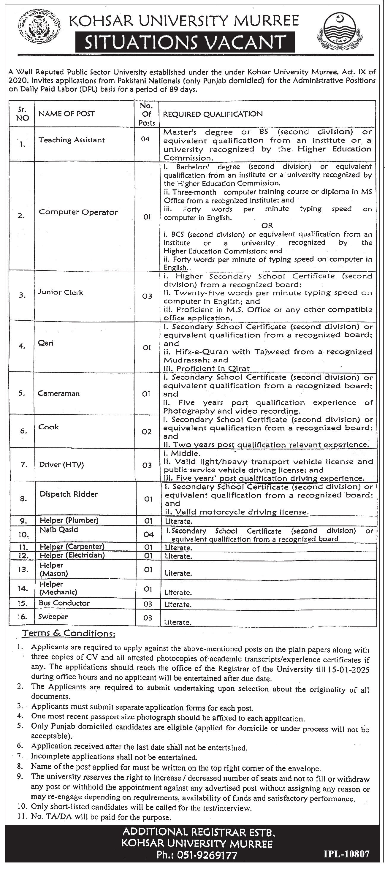 Kohsar University Murree Jobs 2025 – Koshar University Murree Jobs 2025 — original advertisement