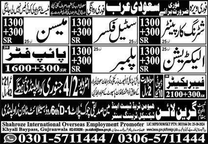 Electrician & Pipe Fitter Jobs 2025 In Saudi Arabia – Green Line Human Resource Manpower Jobs 2025 — original advertisement