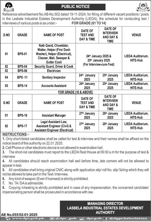 Lasbela Industrial Estate Development Authority Hub Jobs – Private Sector Organization Jobs 2025 — original advertisement