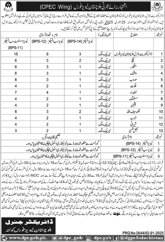 Balochistan Levies Force Quetta Jobs 2025 Jobs 2025 — original advertisement