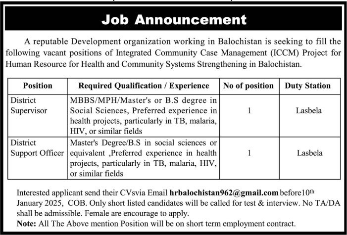 Reputeble Development Organization Jobs 2025 – Public Sector Organization Jobs 2025 — original advertisement