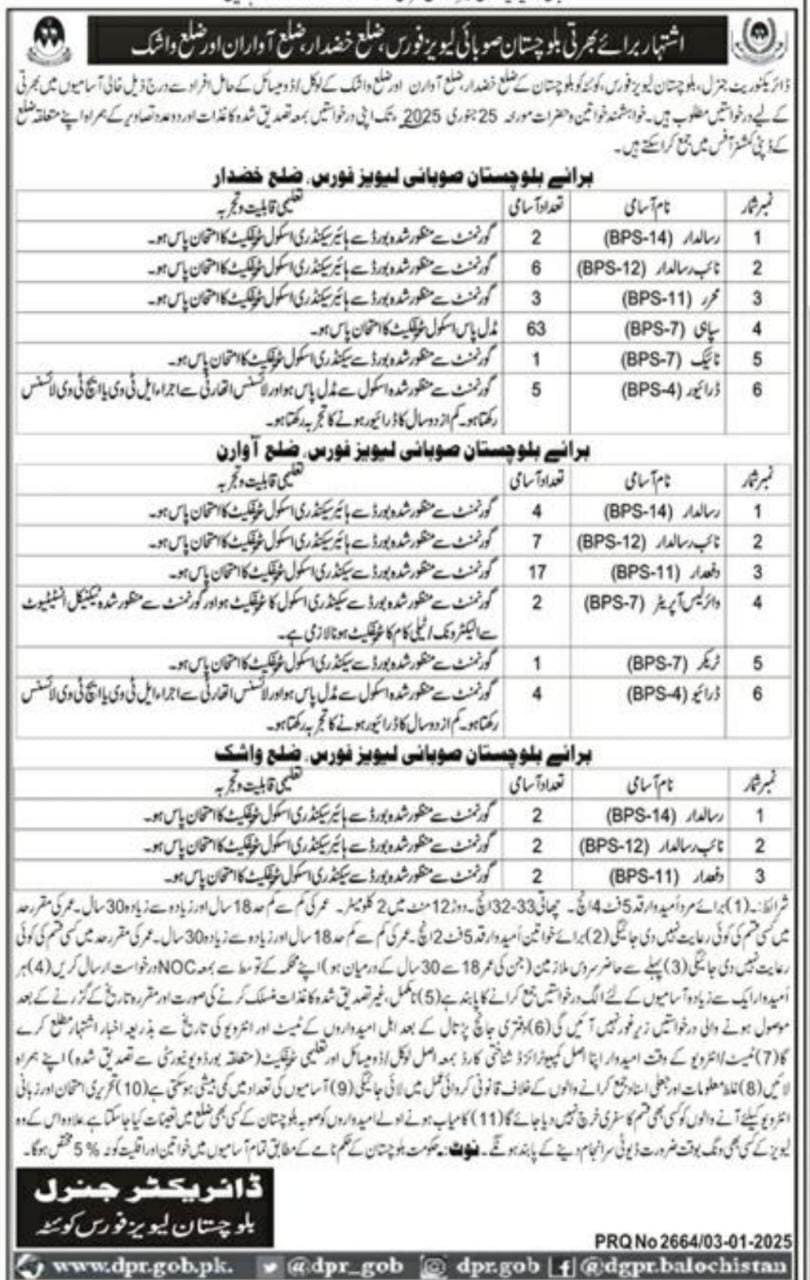 Balochistan Levis Force Khuzdar Awaran and Washuk Jobs 2025 – Balochistan Levies Force Jobs 2025 — original advertisement