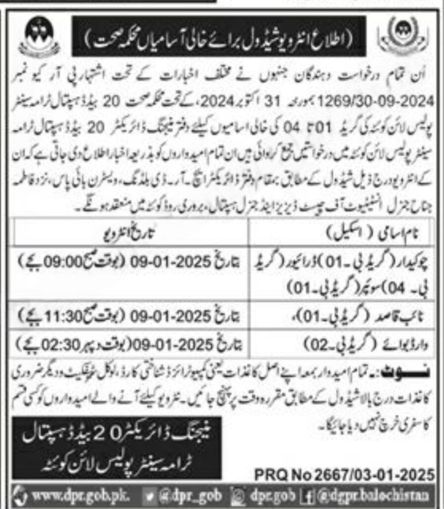 20 Beded Hospital Trauma Center Police Line Quetta Interview – Trauma & Emergency Center Quetta Jobs 2025 — original advertisement