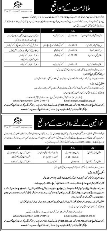 The Citizens Foundation Multan Jobs 2025 – Pakistani Citizens Jobs 2025 — original advertisement