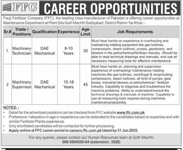 Fauji Fertilizer Company FFC Multan Jobs 2025 – Fauji Fertilizer Company Limited Jobs 2025 — original advertisement