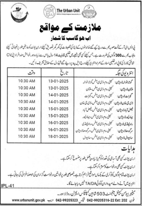 The Urban Unit Lahore Punjab Jobs 2025 – The Urban Unit Punjab Jobs 2025 — original advertisement