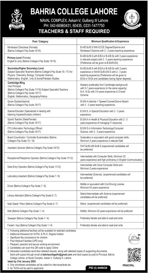 Bahria College Lahore Punjab Jobs 2025 – Bahria College Naval Complex E-8 Islamabad Jobs 2025 — original advertisement
