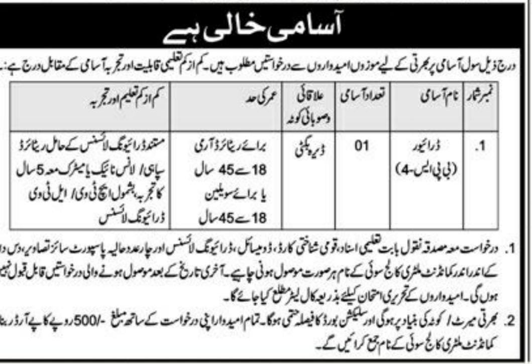 Military College Sui Balochistan 2025 Jobs 2025 — original advertisement