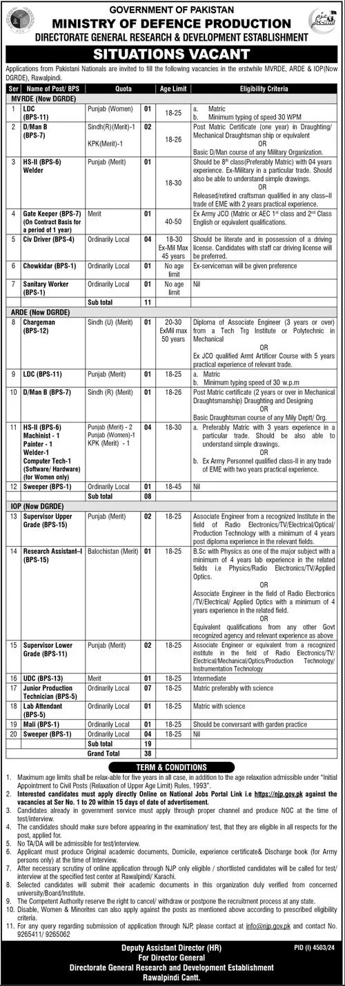 Ministry of Defence Production Islamabad Jobs 2025 – Ministry of Defence Pakistan Jobs 2025 — original advertisement