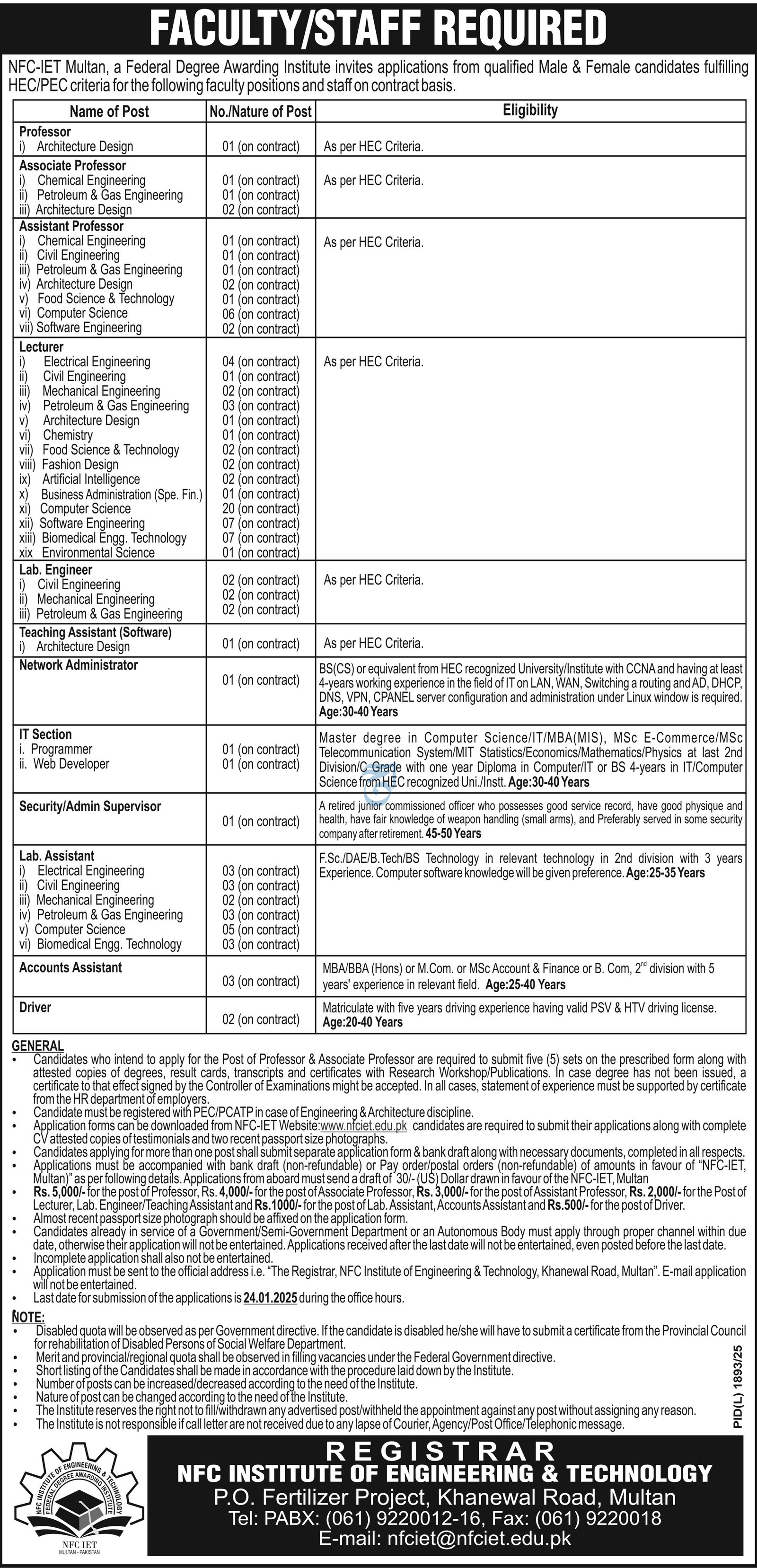 Nfc Institue of Engineering And Technology Jobs 2025 – NFC Institute of Engineering & Technology Multan Jobs 2025 — original advertisement