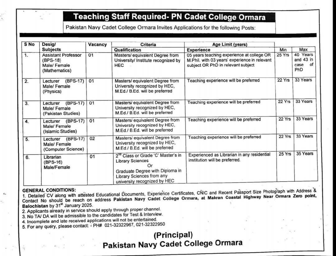 Cadet College Ormara Balochistan Jobs 2025 Jobs 2025 — original advertisement