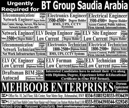 Electronic Engineer And Elv Site Engineer Job in Saudia Arab – Mehboob Enterprises Overseas Employment Promoters Jobs 2025 — original advertisement