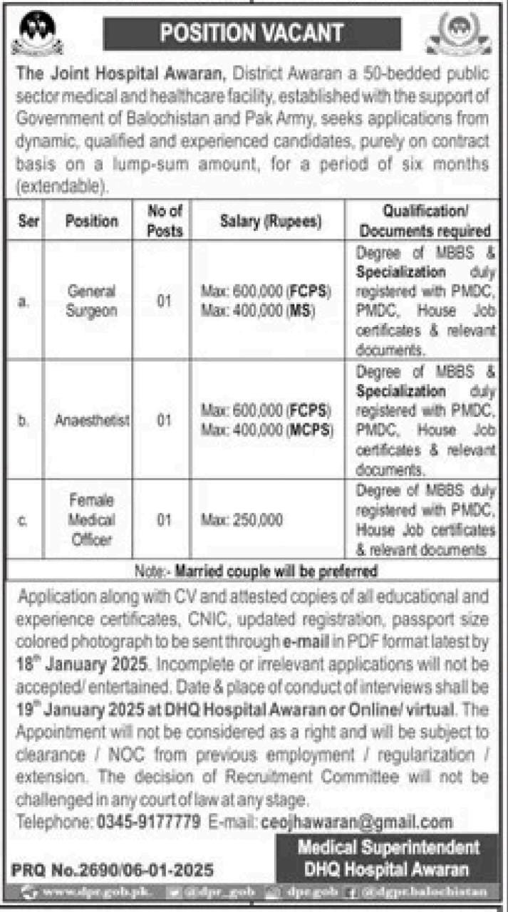 Joint Hospital Awaran Balochistan Jobs 2025 Jobs 2025 — original advertisement