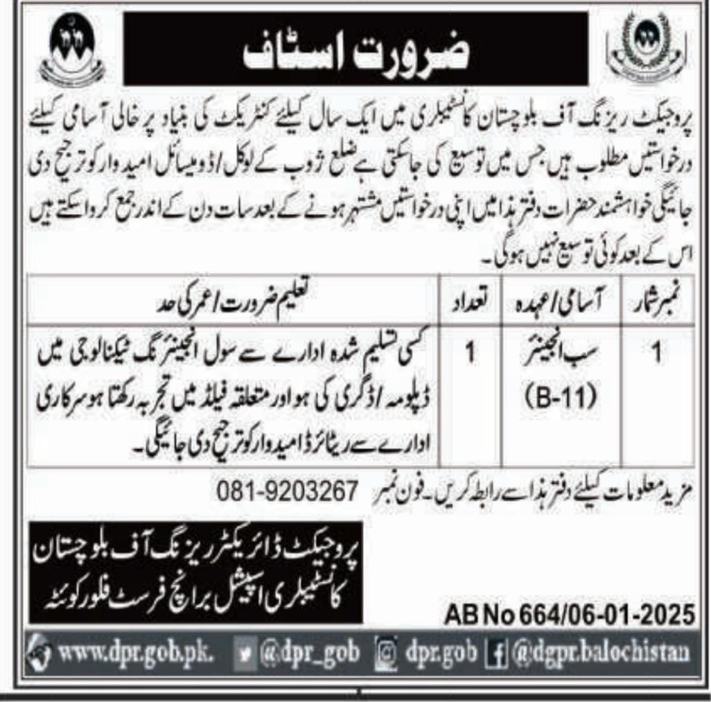 Project Raising of balochistan Constabulary Jobs 2025 – Private Sector Organization Jobs 2025 — original advertisement