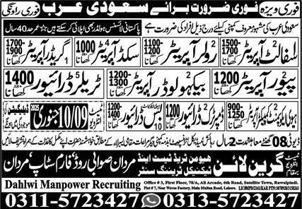 Backhoe Loader Operator & Bus Driver Jobs 2025 – Green Line Human Resource Manpower Jobs 2025 — original advertisement