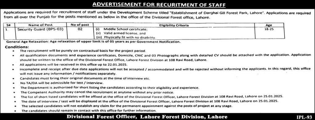 Forest Department Lahore Jobs 2025 – Forest Wildlife & Fishries Department Punjab Jobs 2025 — original advertisement