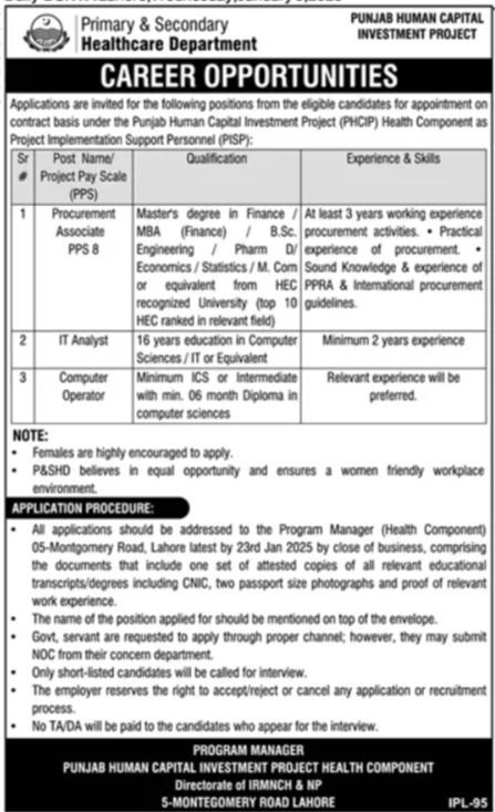 Primary & Secondary Healthcare Department Lahore Jobs 2025 – Health Department Punjab Jobs 2025 — original advertisement