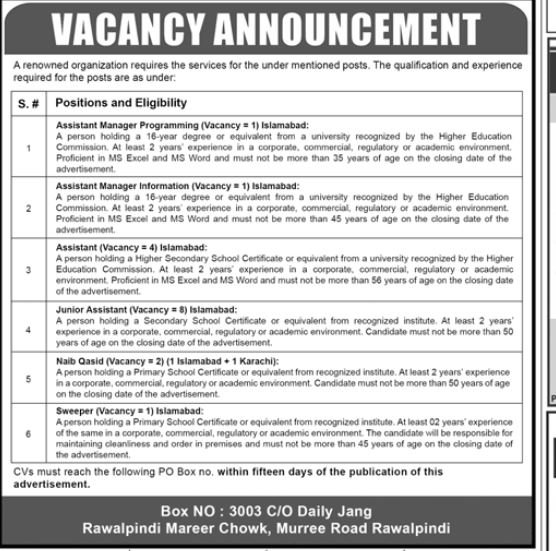 Private Organization Rawalpindi Jobs 2025 – Public Sector Organization Jobs 2025 — original advertisement