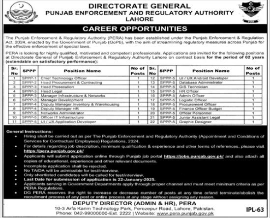 Punjab Enforcement And Regulatory Authority Lahore Jobs 2025 – Private Sector Organization Jobs 2025 — original advertisement