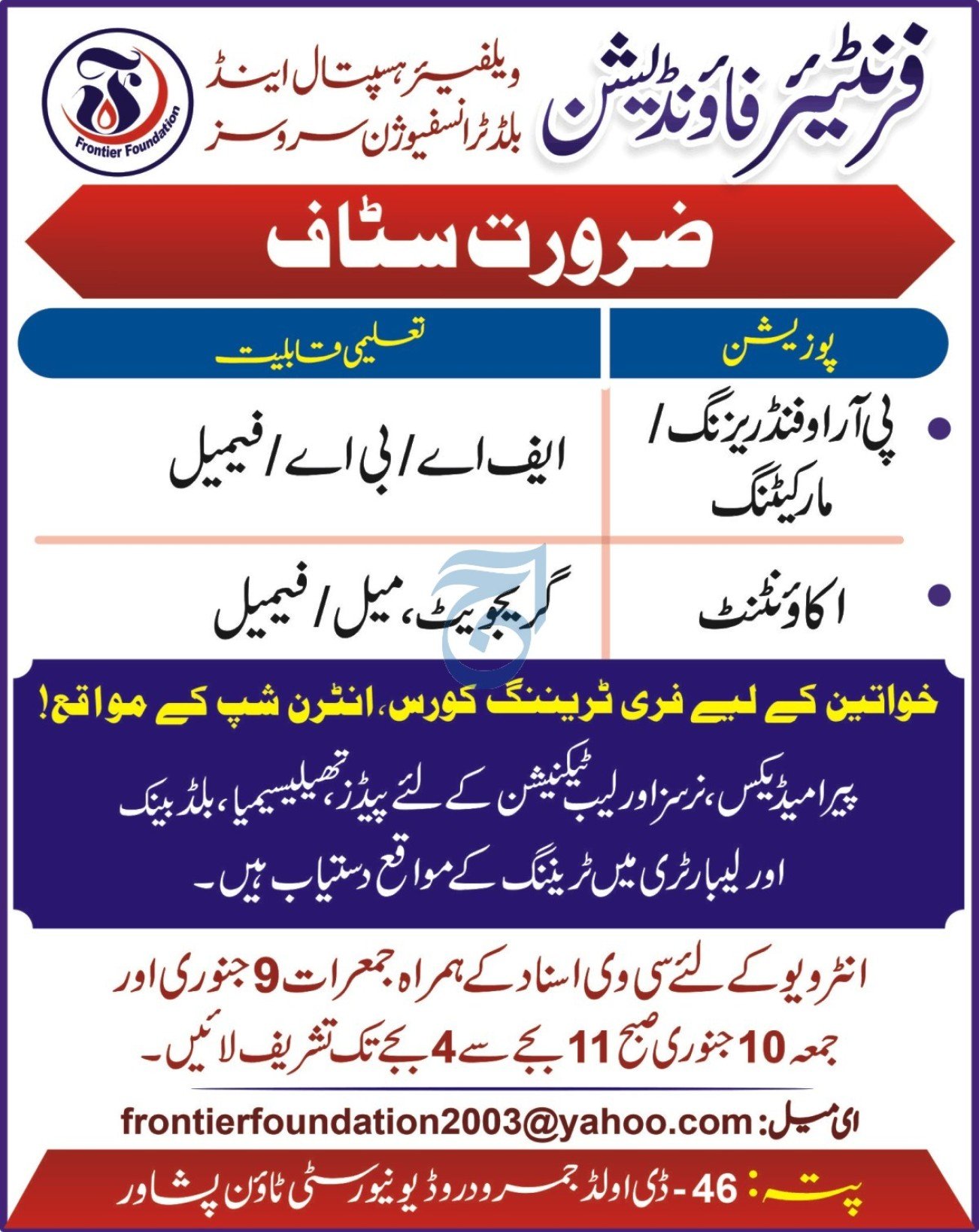 Frontier Foundation Welfare Hospital Peshawar Jobs 2025 – Frontier Works Organization Jobs 2025 — original advertisement