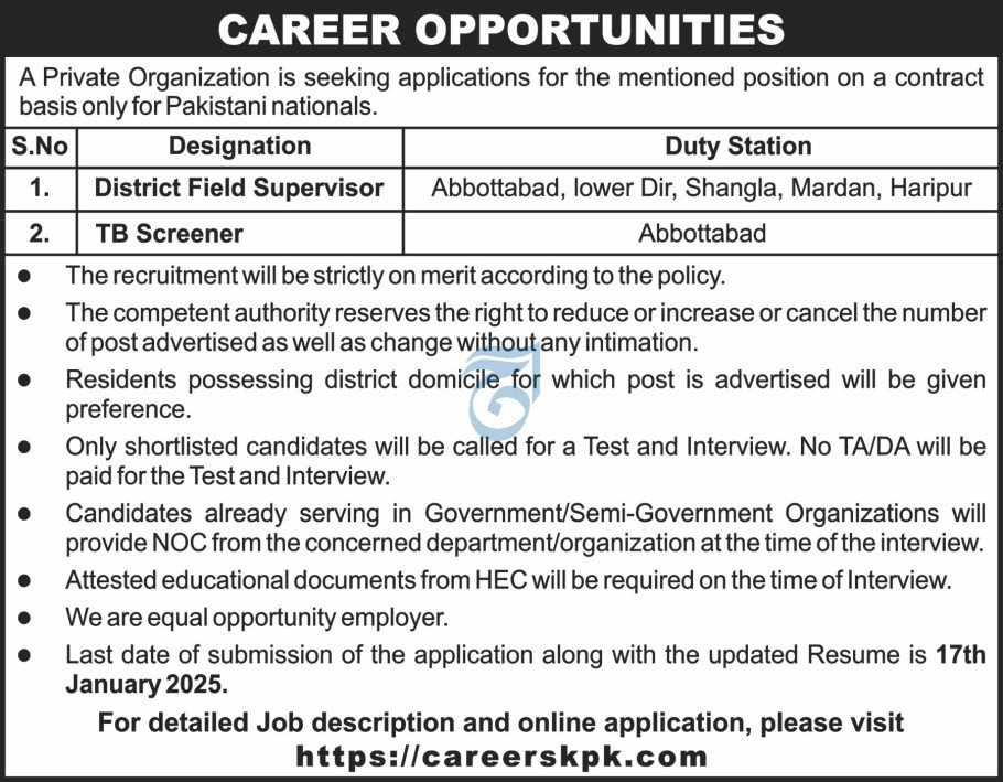 Private Organization Abbottabad Jobs  2025 – Private Sector Organization Jobs 2025 — original advertisement