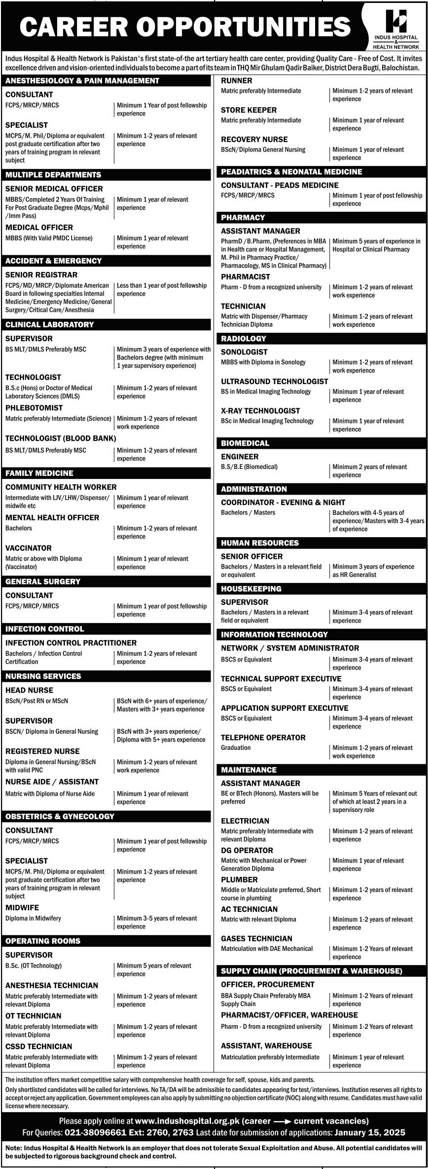 Indus Hospital & Health Network Balochistan Jobs 2025 Jobs 2025 — original advertisement