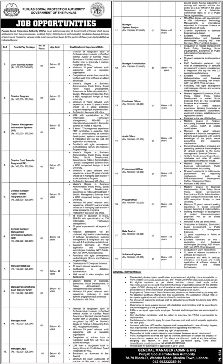 Punjab Social Protection Authority PSPA Jobs 2025 Jobs 2025 — original advertisement