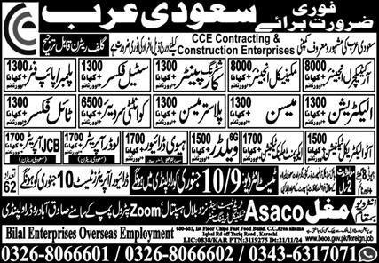 Auto Electrical Technician & Mechanical Engineer Jobs 2025 – Mughal Trade Test & Technical Training Center Jobs 2025 — original advertisement