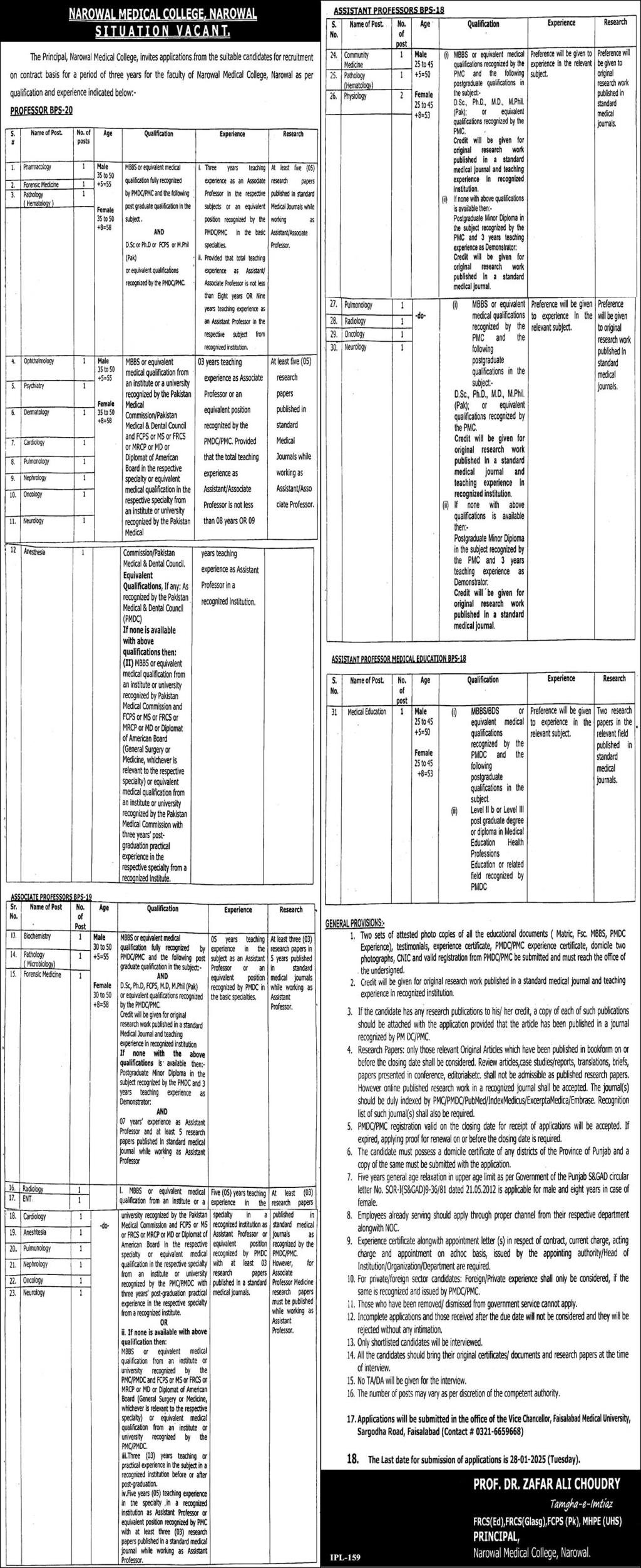 Narowal Medical College NMC Jobs 2025 Jobs 2025 — original advertisement