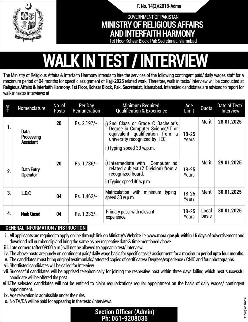 Ministry Of Religious Affairs & Interfaith Harmony Jobs 2025 – Ministry of Religious Affairs and Interfaith Harmony Pakistan Jobs 2025 — original advertisement