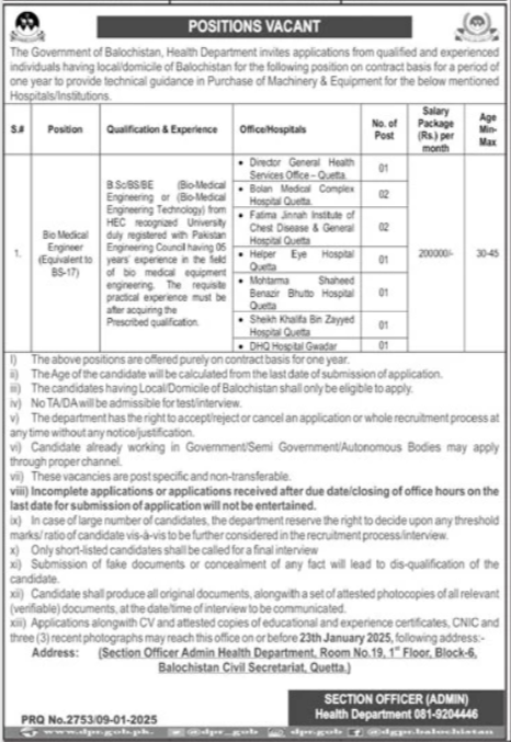 Health Department Balochistan Jobs 2025 – Health Department Balochsitan Jobs 2025 — original advertisement
