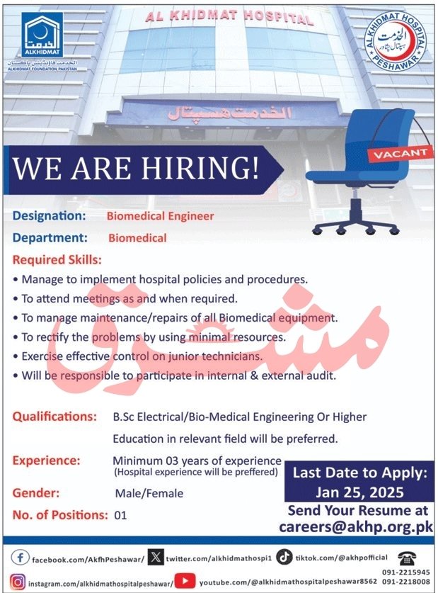 Al Khidmat Hospital Peshawar Jobs 2025 – Alkhidmat Jobs 2025 — original advertisement