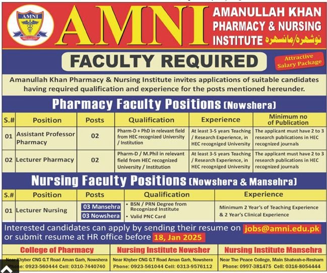 Amanullah Khan Pharmacy & Nursing Institute AMNI Jobs 2025 – Amna Inayat Medical College Faryal Dental College Jobs 2025 — original advertisement