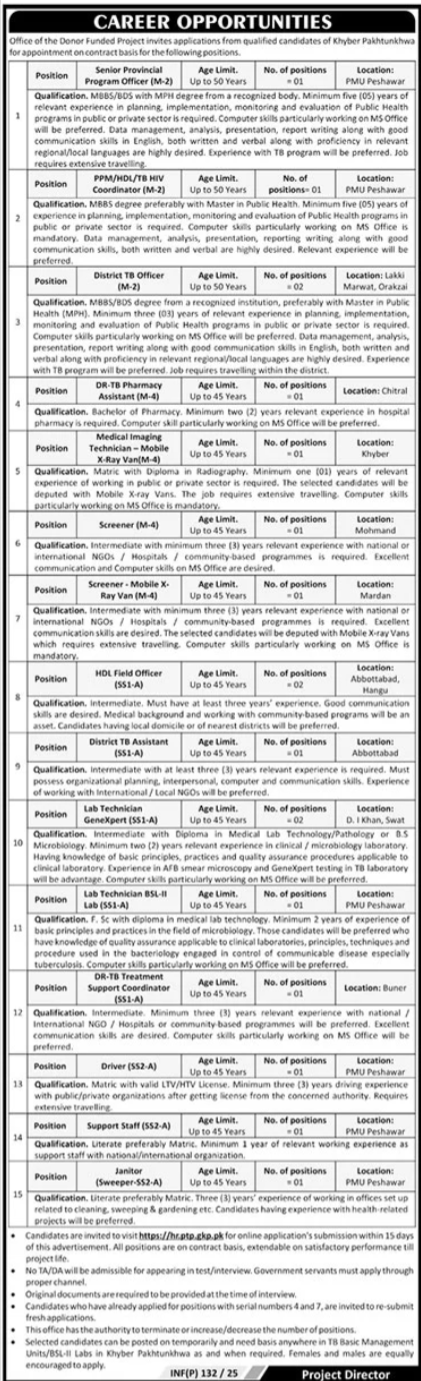 Provincial TB Control Program Peshawar Jobs 2025 – Public Sector Organization Jobs 2025 — original advertisement