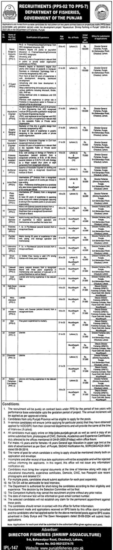 Fisheries Department Lahore Punjab Jobs 2025 – Forest Wildlife & Fishries Department Punjab Jobs 2025 — original advertisement
