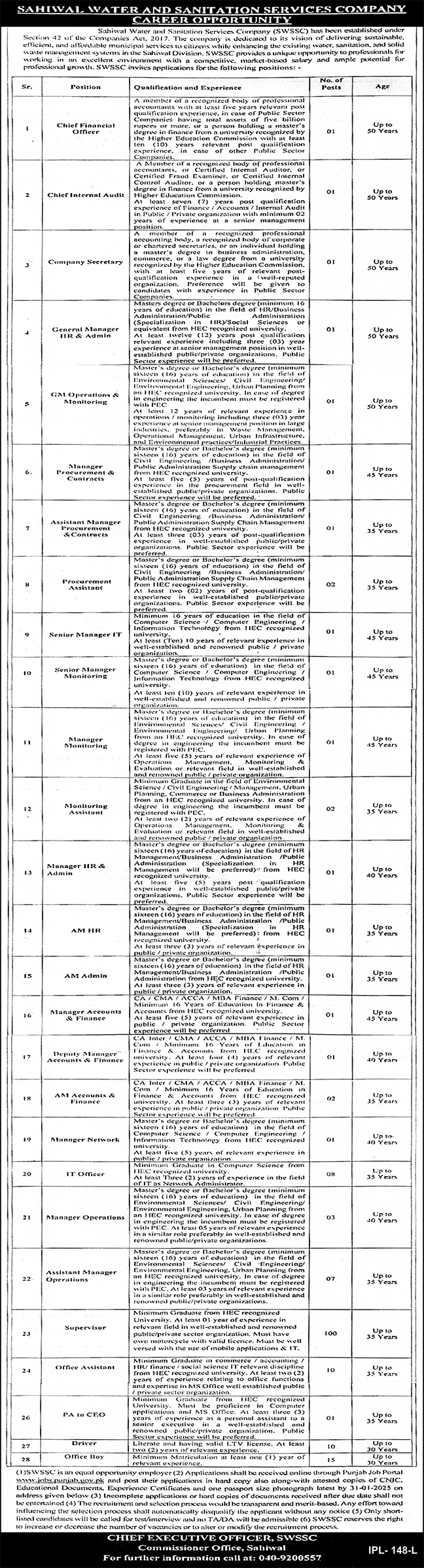 Sahiwal Water And Sanitation Services Company Jobs 2025 – Private Company Jobs 2025 — original advertisement