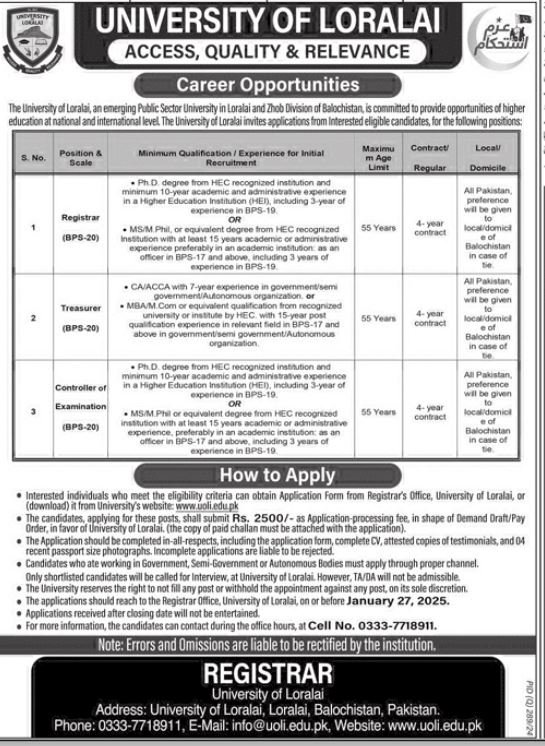 University of loralai UOL Jobs 2025 Jobs 2025 — original advertisement