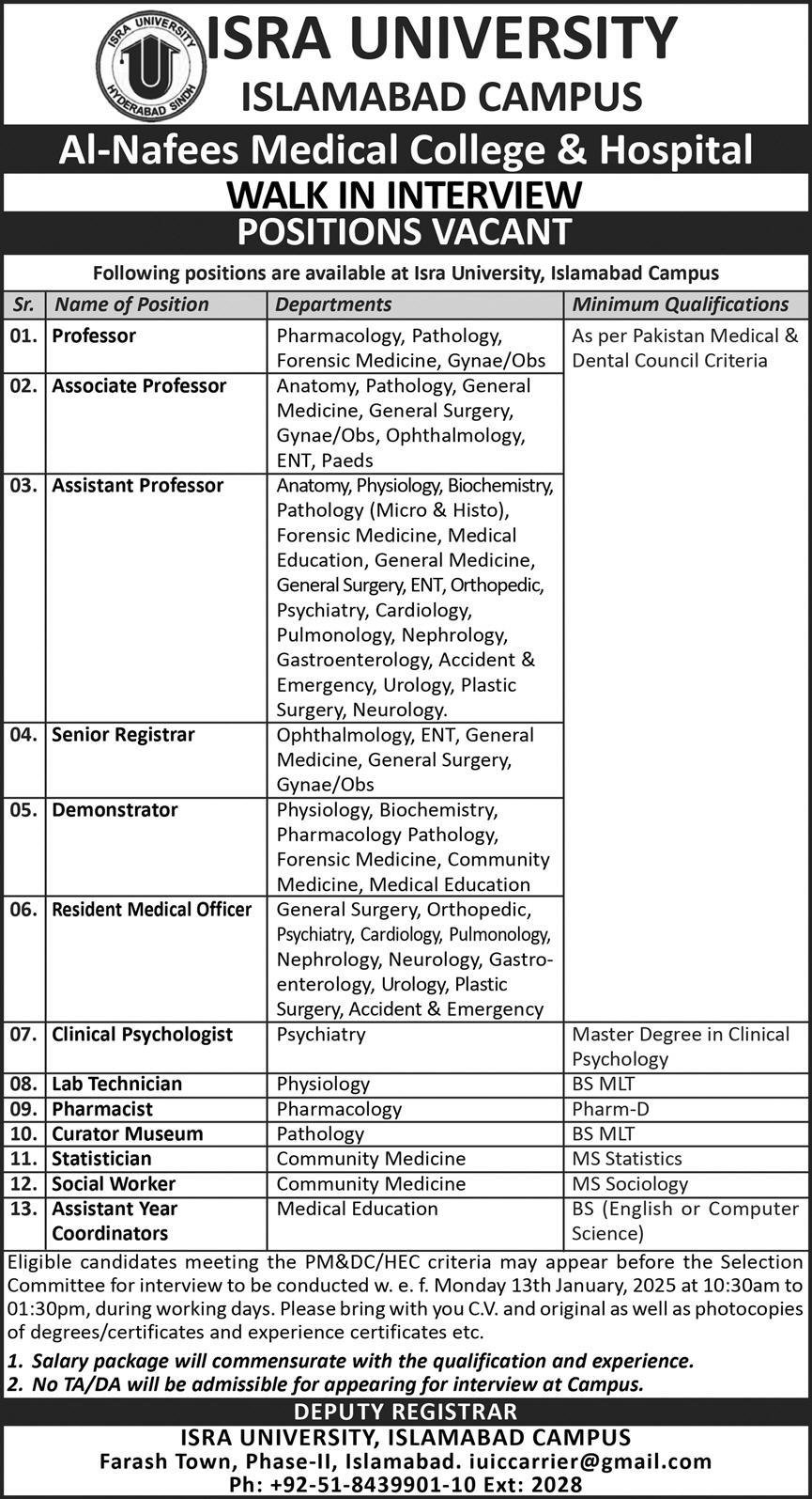 Isra University Islamabad Campus Jobs 2025 – Isra University Karachi Jobs 2025 — original advertisement