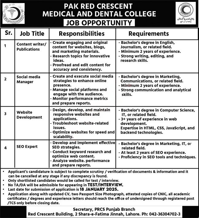 Pak Red Crescent Medical & Dental College Jobs 2025 – Pak Red Crescent Medical College Teaching Hospital Jobs 2025 — original advertisement