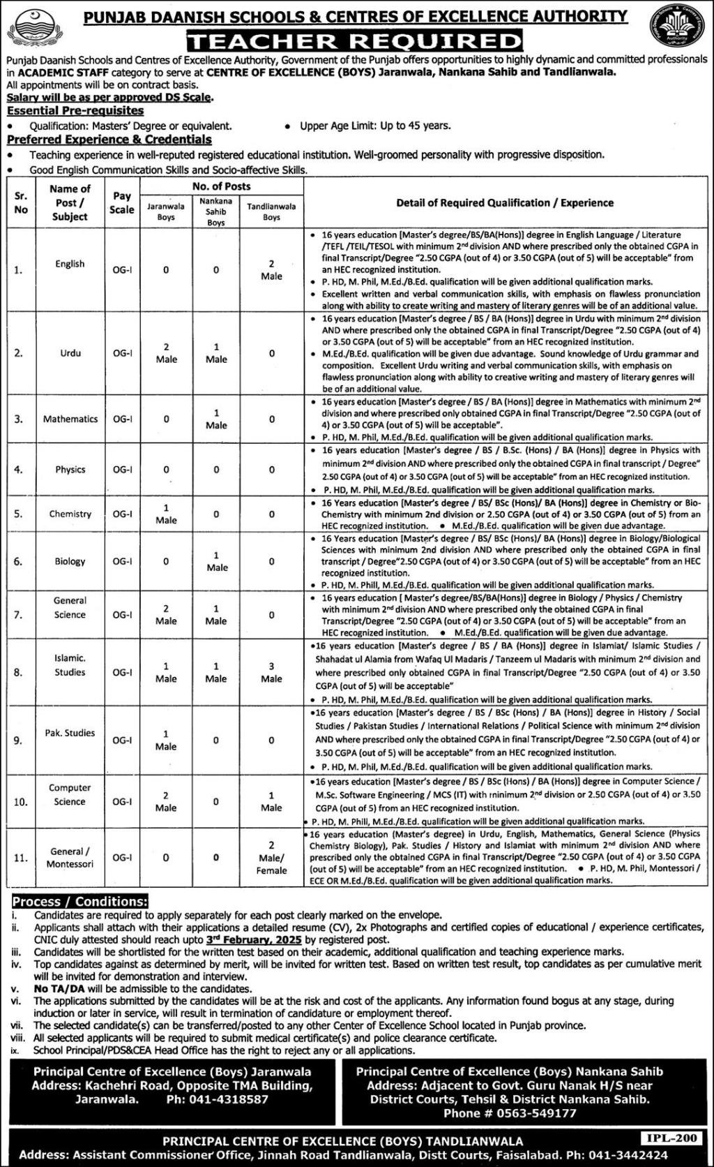 Punjab Daanish Schools PDS&CEA Jobs 2025 Jobs 2025 — original advertisement