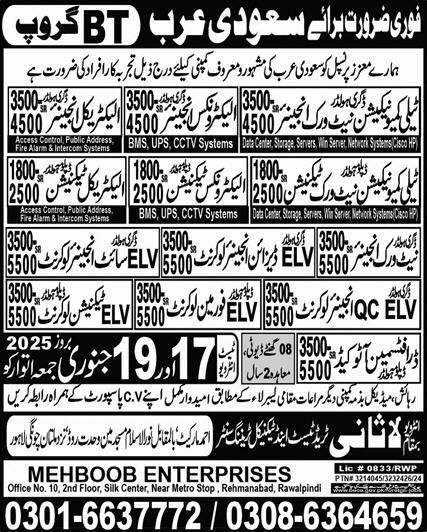 Telecommunication Engineer & ELV QC Engineer Jobs 2025 – Lasani Trade Test & Technical Training Center Jobs 2025 — original advertisement