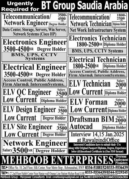 Electronics Engineer & Electrical Engineer Jobs 2025 – Mehboob Enterprises Overseas Employment Promoters Jobs 2025 — original advertisement