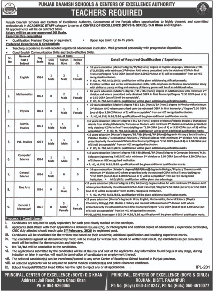 Punjab Daanish Schools DG Khan Jobs 2025 Jobs 2025 — original advertisement