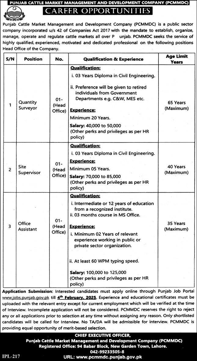 Punjab Cattle Market Management & Development PCMMDC Jobs – Private Company Jobs 2025 — original advertisement