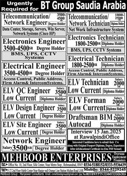 Network Engineer & Electrical Technician Jobs 2025 – Mehboob Enterprises Overseas Employment Promoters Jobs 2025 — original advertisement