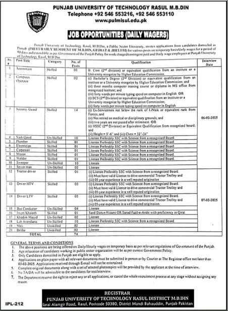 Punjab University Of Technology PUT Rasul Jobs 2025 – Punjab University of Technology Rasul District Mandi Bahaudin Jobs 2025 — original advertisement