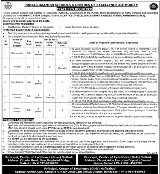 Punjab Daanish Schools Sialkot PDS & CEA Jobs 2025 Jobs 2025 — original advertisement