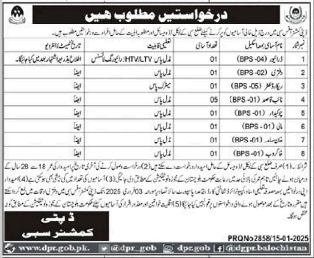 Deputy Commissioner Office Sibi Jobs 2025 – Revenue Department Balochistan Jobs 2025 — original advertisement